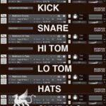 Bedroom Drums KONTAKT BATTERY WAV