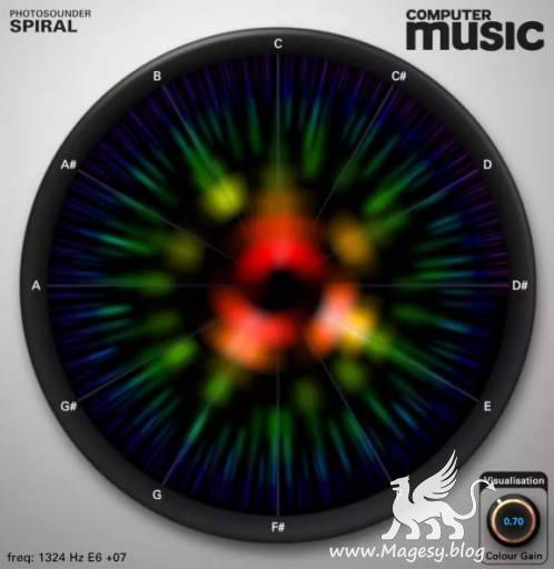 Photosounder Spiral CM EDiTiON WiN MAC