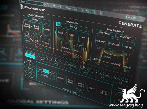 Generate Explained TUTORiAL-SYNTHiC4TE
