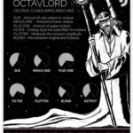 Octavlord v1.0.1 AU VST x64 WiN MAC-DECiBEL
