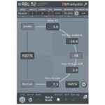 ABLM2 v2.2.4 Regged WiN MAC-R2R