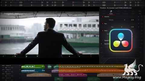 Music In Video Editing TUTORiAL
