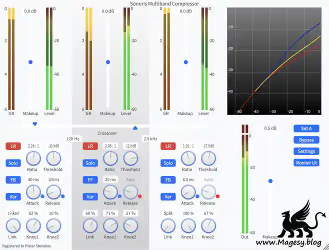 Multiband Compressor v1.2.0.0 macOS-RET Magesy