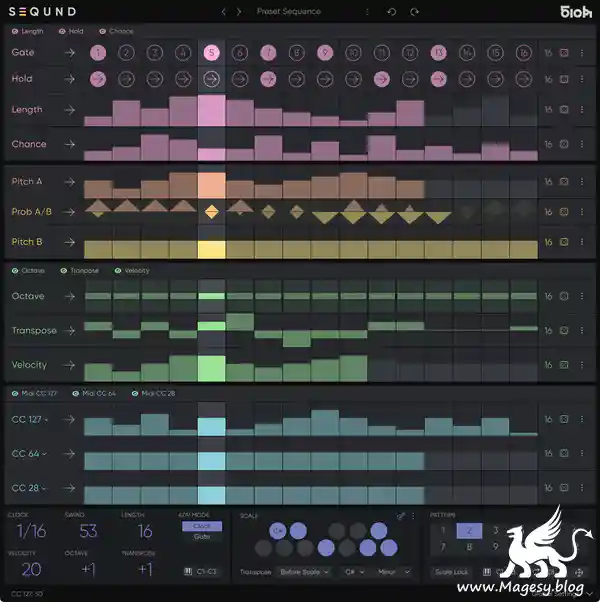 Seqund V1.0.1 Vst2i Vst3i X64 Win Mocha Magesy