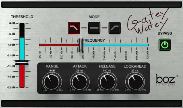 Gatey Watey v1.0.3 WiN MAC-R2R